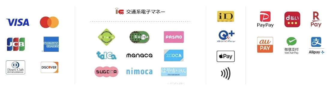 対応決済方法
